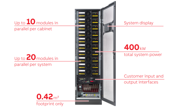 Best place of true splander