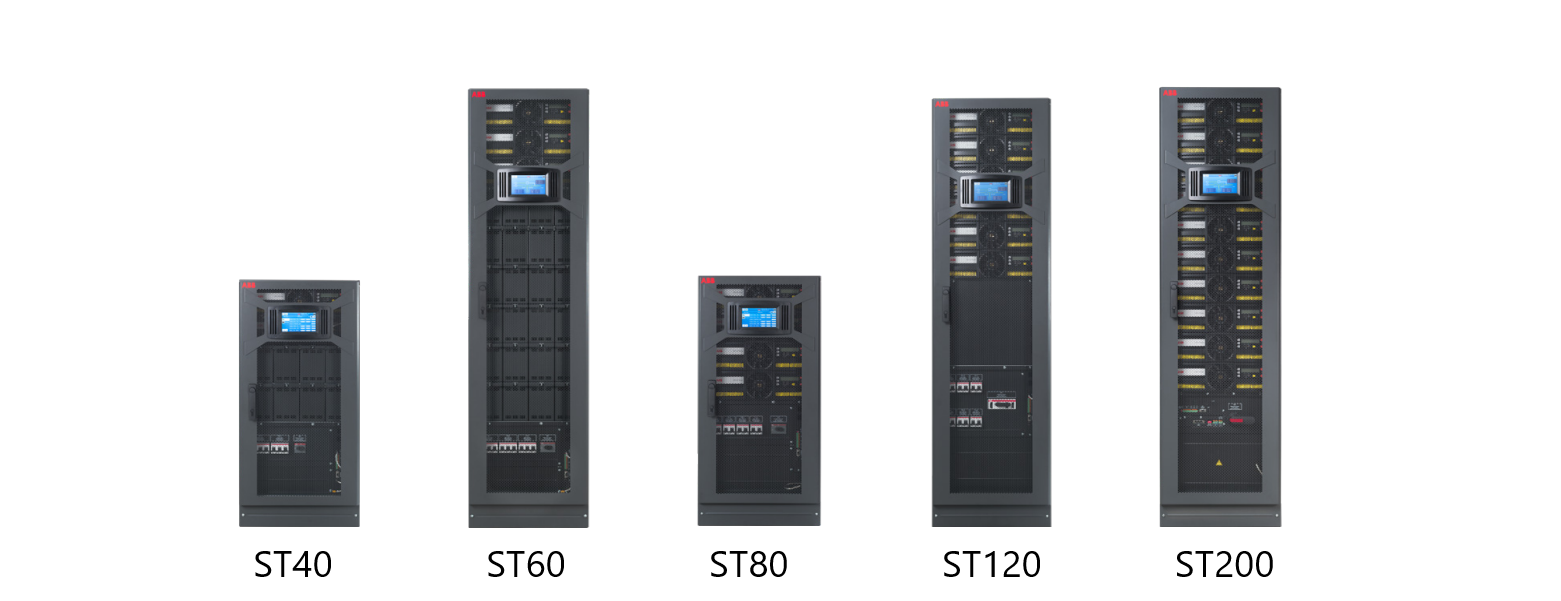 Best place of true splander